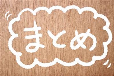 メンズリゼ 医療ローン 金利