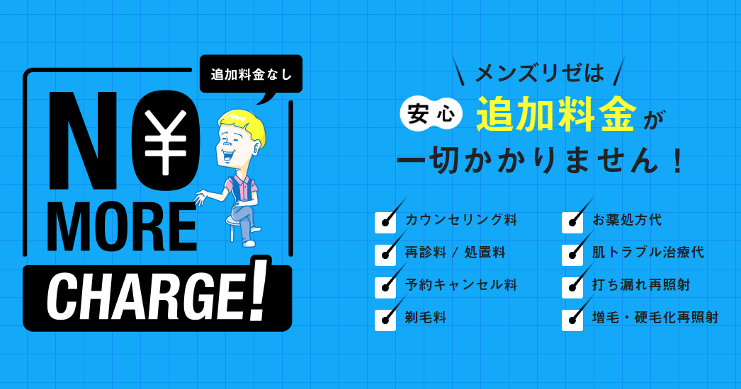 メンズリゼクリニック